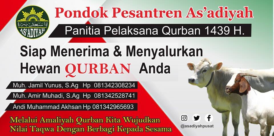 Syarat Qurban Yang Perlu di Ketahui